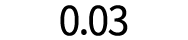 0.03 