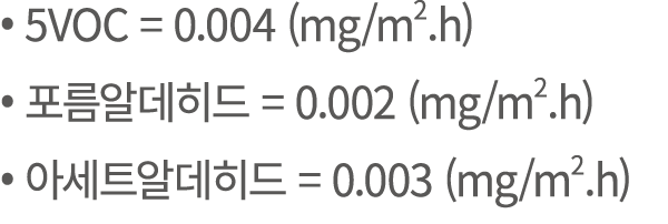 • 5VOC = 0.004 (mg/m2.h) • 포름알데히드 = 0.002 (mg/m2.h) • 아세트알데히드 = 0.003 (mg/m2.h)