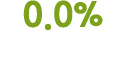 0 0%