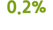 0 2%