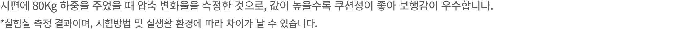 4 텍스트