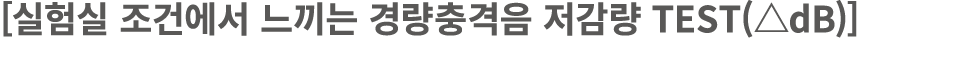 [실험실 조건에서 느끼는 경량충격음 저감량 TEST(△dB)]