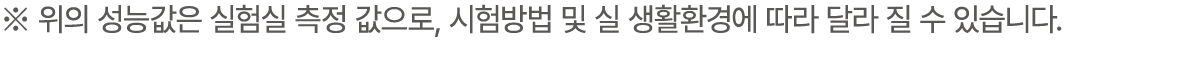 ※ 위의 성능값은 실험실 측정 값으로, 시험방법 및 실 생활환경에 따라 달라 질 수 있습니다.