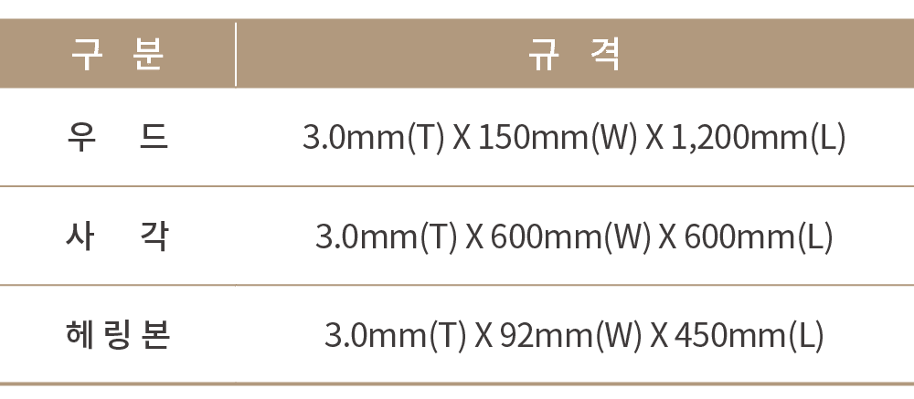     ,    ,     ,3 0mm(T) X 150mm(W) X 1,200mm(L) ,     ,3 0mm(T) X 600mm(W) X 600mm(L),     ,3 0mm(T) X 92mm(W) X 450   
